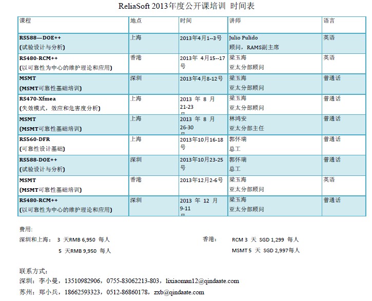 Reliasoft软件2013年公开课培训计划