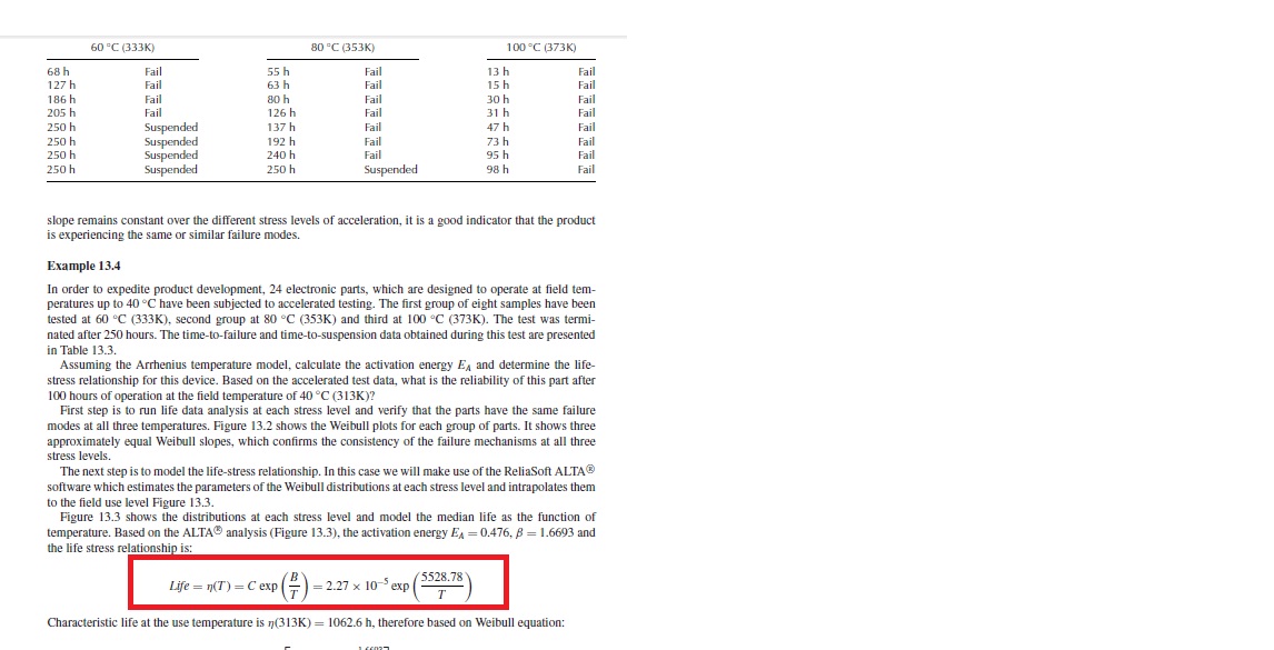 使用Reliasoft 进行寿命数据分析