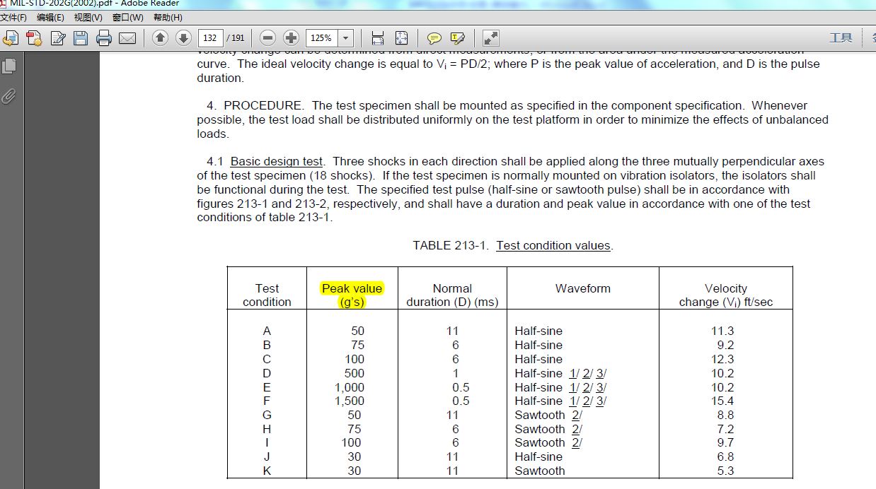 机械冲击峰值加速度g’s