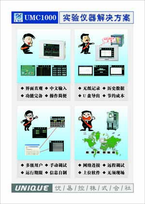 可靠性试验设备温湿度控制器