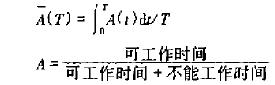 开发数控系统中的可靠性增长