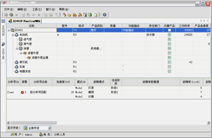 FMEA