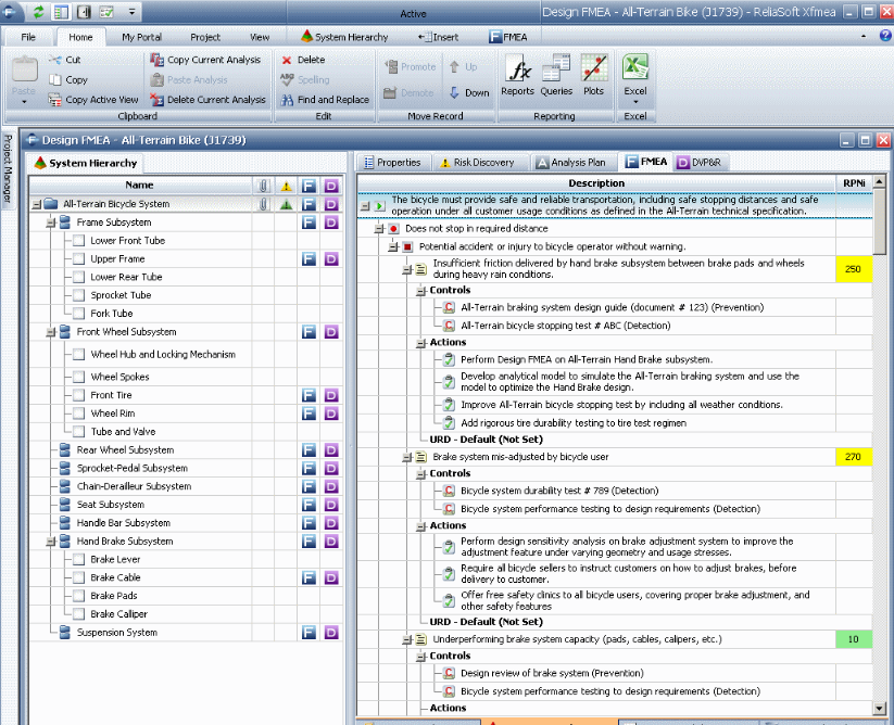 失效模式影响分析软件XFMEA