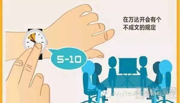 向万达学执行力,从开会开始!
