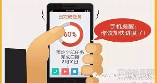 向万达学执行力,从开会开始!