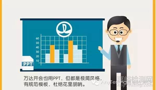 向万达学执行力,从开会开始!