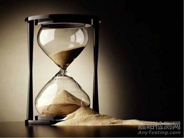 REACH/RoHS们,浙江一年埋单40亿美元!!为啥?