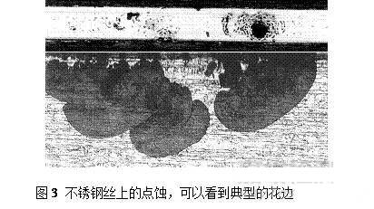 材料耐腐蚀性能的评价方法