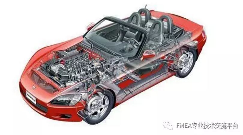 FMEA分析应该从零件开始，还是从功能开始？