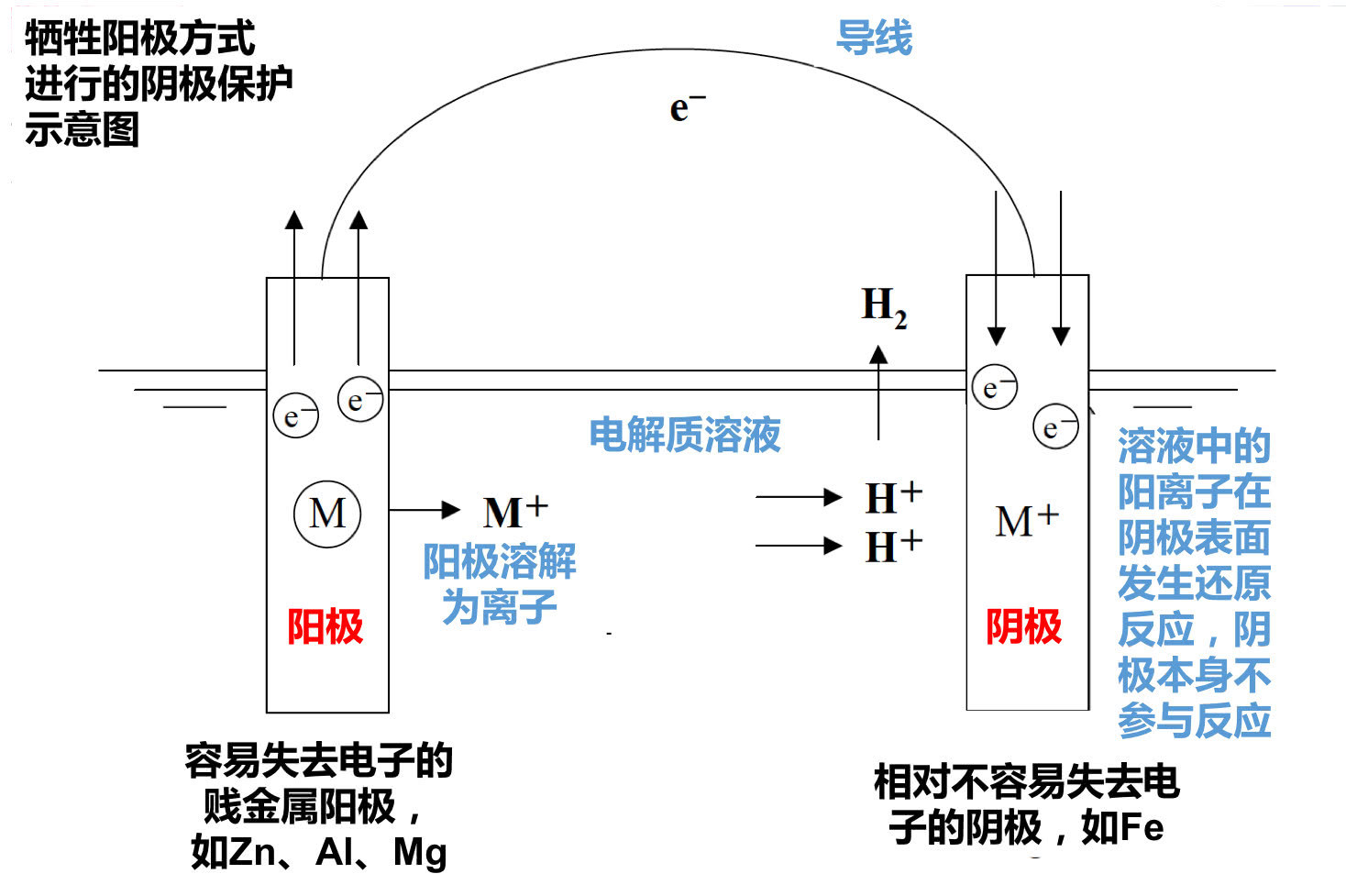 ​让港珠澳大桥如此长寿的秘诀：先进防腐蚀技术