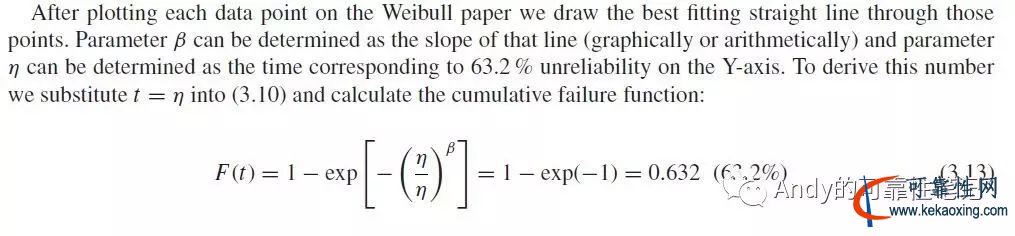 可靠性工程常用分布_二参数威布尔分布计算实例