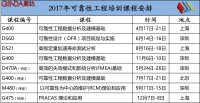 2017年Reliasoft中国区可靠性工程培训课程安排