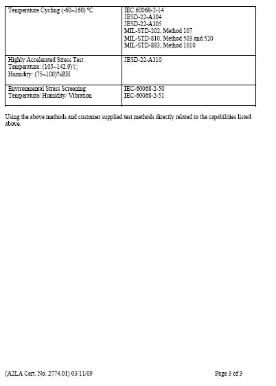 宜特昆山可靠度實驗室取得A2LA美國實驗室認可協會 ISO/IEC 17025
