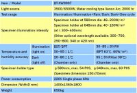 迪旸氙弧灯耐候试验机