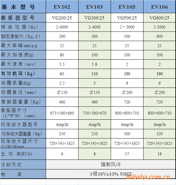 电磁式振动试验机