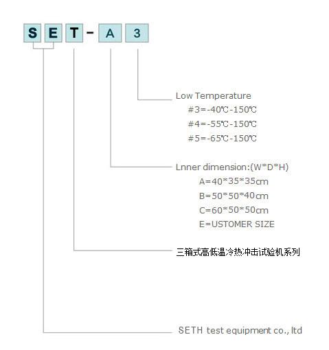 环保型冷热冲击试验箱