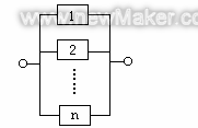 newmaker.com