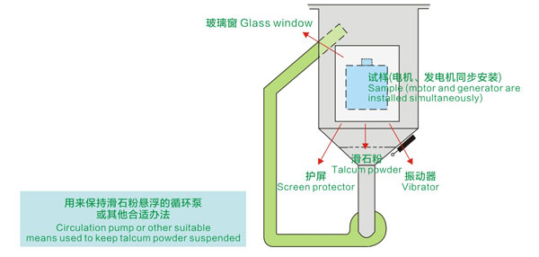 东莞赛思--砂尘试验箱
