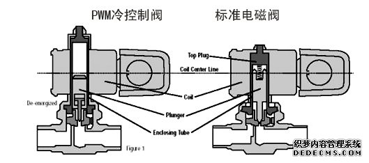 东莞赛思-高低温湿热交变试验箱/恒温恒湿箱/可编程高低温试验箱