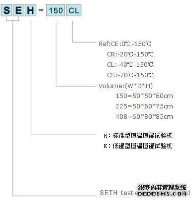 东莞赛思-高低温湿热交变试验箱/恒温恒湿箱/可编程高低温试验箱