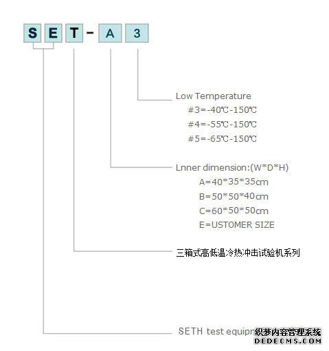 东莞赛思–冷热冲击箱/高低温冷热冲击试验箱/三厢式冷热冲击试验