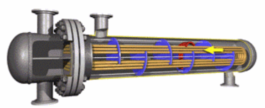 高低温试验箱冷冻系统的基本形成