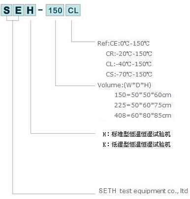 温湿度交变试验箱