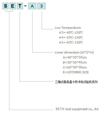 温度冲击试验箱