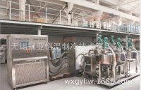 一带二高低温循环器-25℃~200℃ 一带二高低温循环器-25℃~200℃