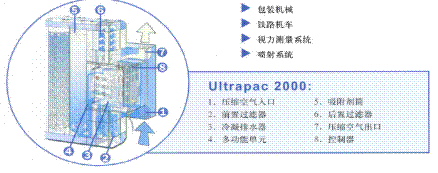 低湿效果图