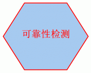湿热试验 湿热测试