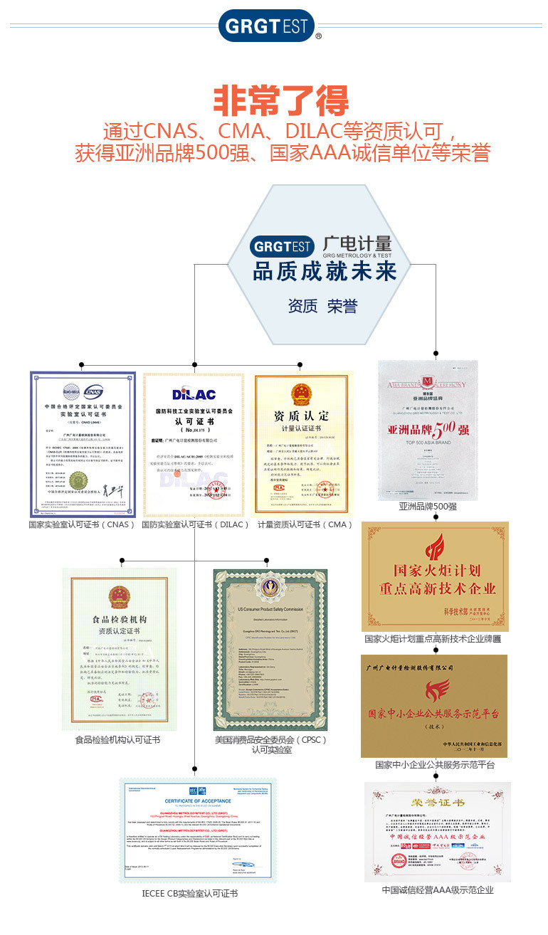 能效测试