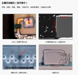 电子元器件失效分析