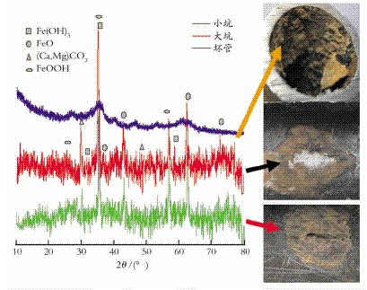 金属材料及零部件失效分析