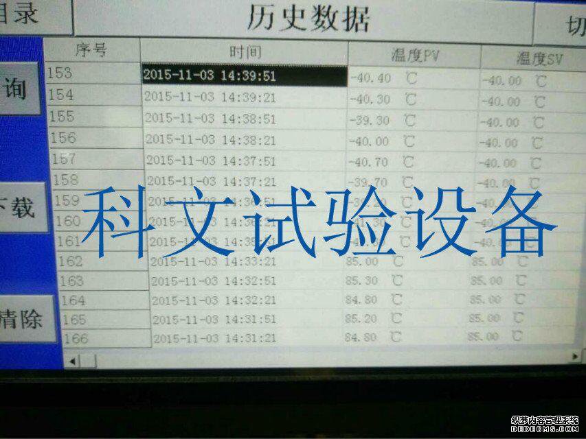 电子电工可编程高低温循环试验箱，测试箱