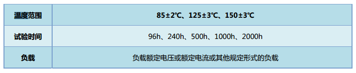 高低温试验哪家好 深圳赛特检测