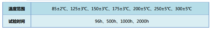 高温存储寿命试验哪家好 价格便宜