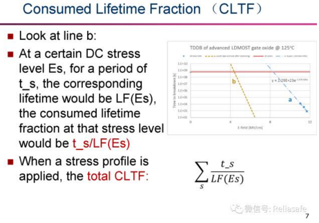 半导体领域可靠性,专业性强,慎入!