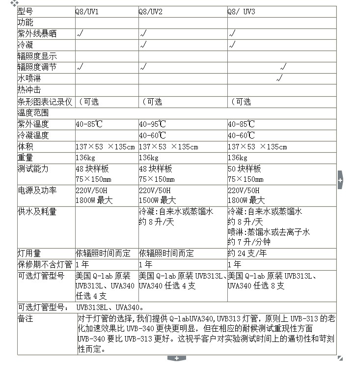 紫外线耐候老化箱 紫外线老化箱