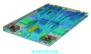 ICEPAK 参数化和优化设计功能