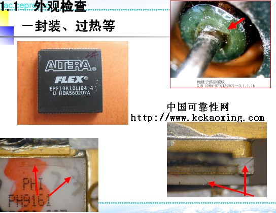 失效分析:第二讲分析技术与设备