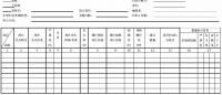 2.3.2 FMEA 工作表及填写方法 2.3.2 FMEA 工作表及填写方法