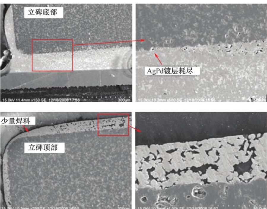 感温热敏电阻再流焊接中的立碑现象