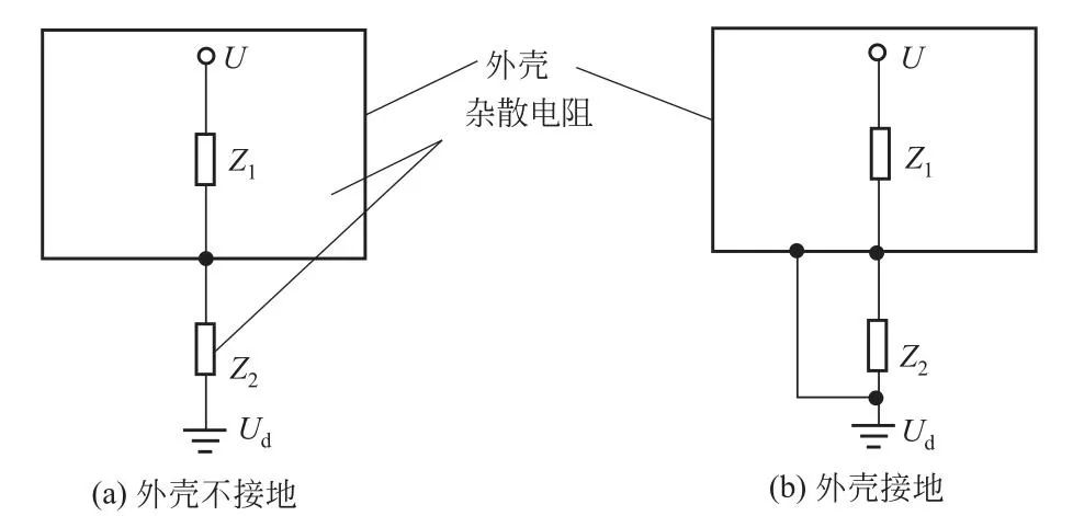 接地的相关概念和接地系统的基本结构