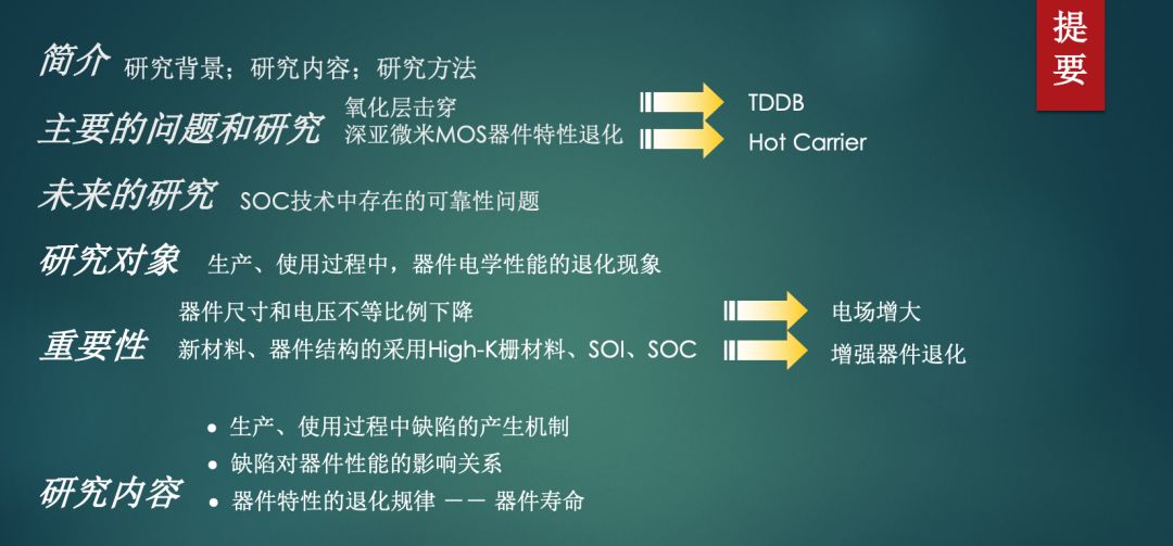 长文推荐|MOS器件可靠性