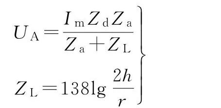 电子仪器的接地