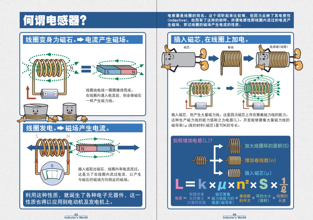 看漫画,学元器件知识!