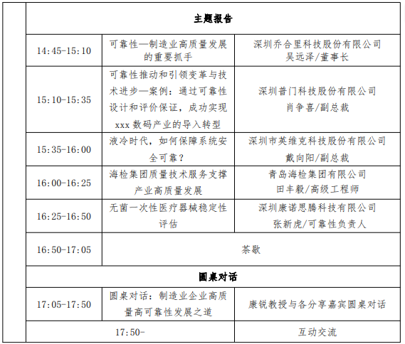 首发8部标准,大咖共话高可靠性发展之道!(附标准下载)