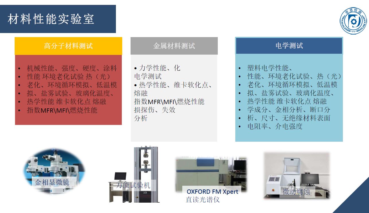 帝恩检测有限公司