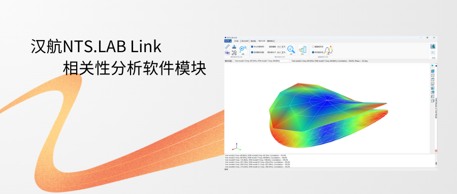 模态相关性分析